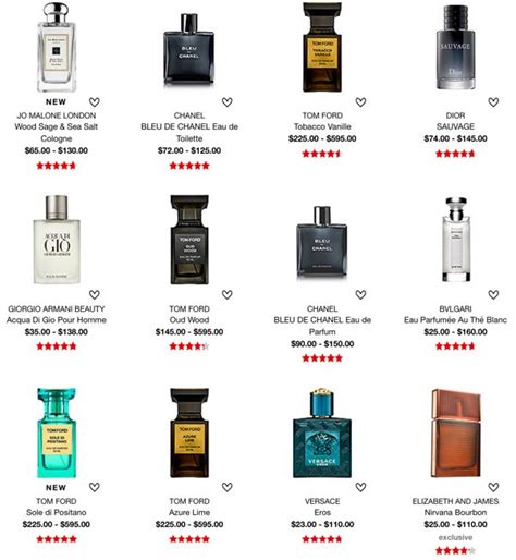 dupe perfume companies|cologne copies of popular brands.